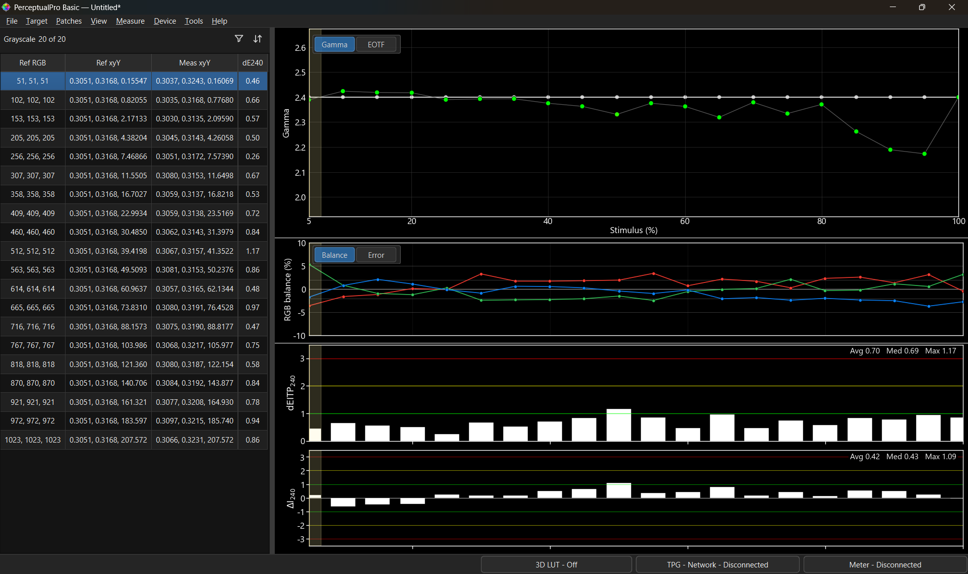PerceptualPro grayscale analysis screenshot